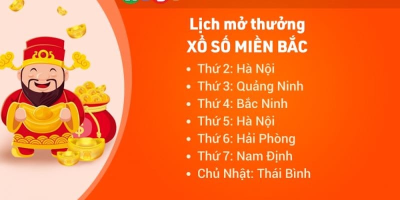 Cơ cấu giải thưởng, lịch quay công bố kết quả XSMB